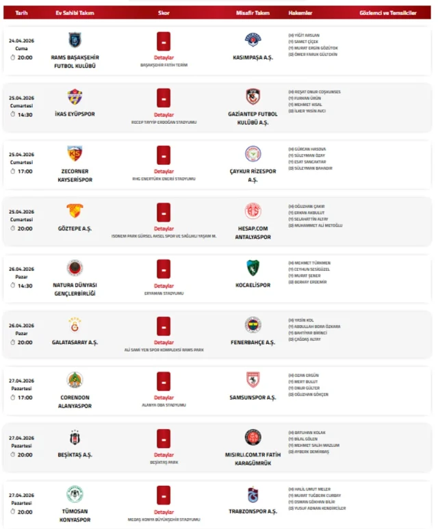 Galatasaray Fenerbahce Derbisi 19775936 9619 1 M