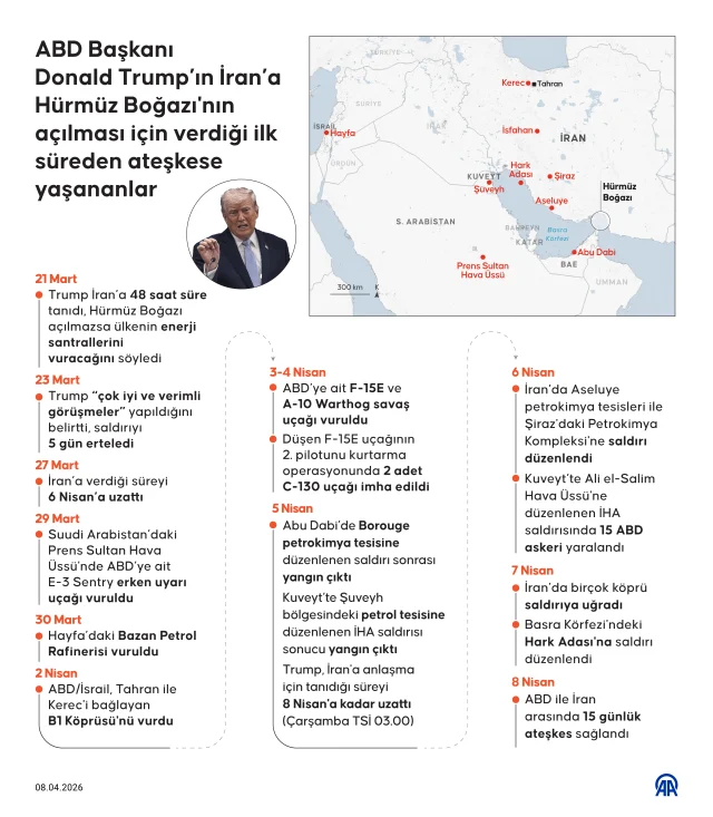 Iran Cumhurbaskani Pezeskiyan 19735154 4107 1 M