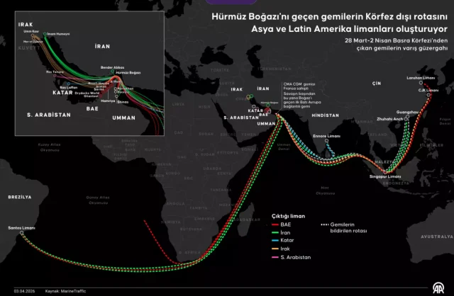 Savastan Bu Yana Bir Ilk Dunya 19720396 4753 1 M
