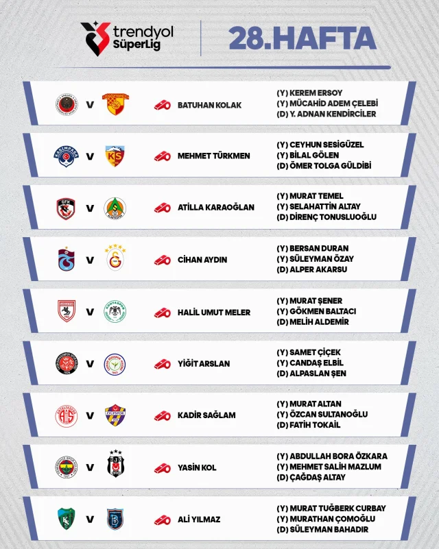 Super Ligde Derbi Zamani Iste 19709676 2272 1 M