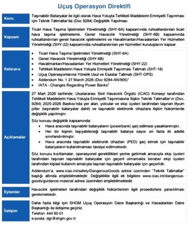 Ucaklarda Powerbank Sarj Edilm 19782407 2942 1 M