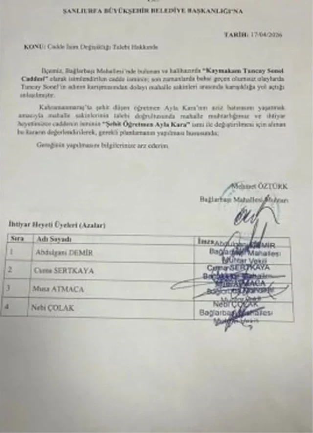 Vali Tuncay Sonelin Adinin Ver Ace529177C 1211 2 M