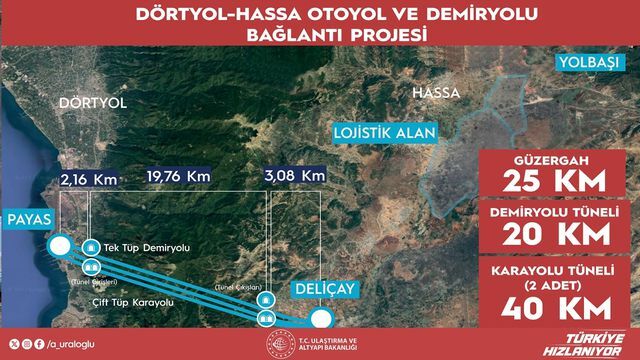 Bakan Uraloglu Amik Ovasi Na Ulasim 1 Saatten 2 19896455 O