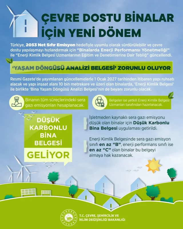 Binalarda Yeni Donem Basliyor 36155960 8292 1 M