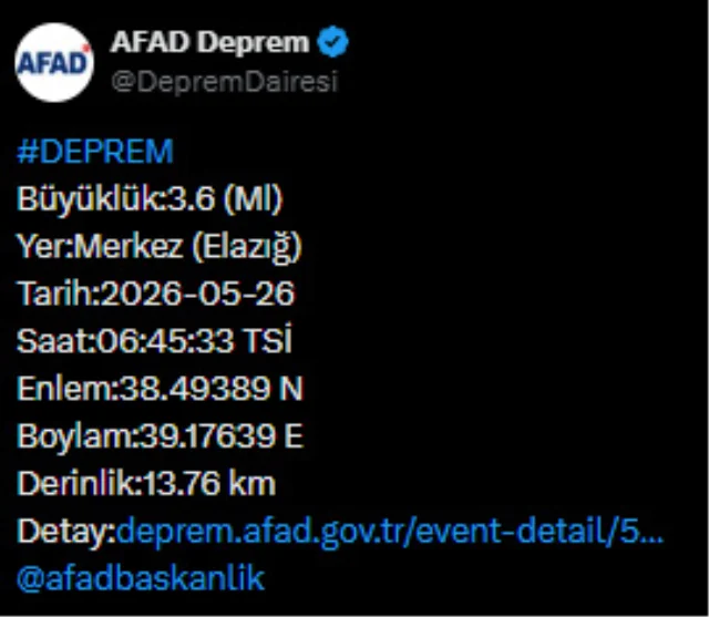 Elazigda 4 Saatte 2 Deprem Vat 13265056 4001 1 M