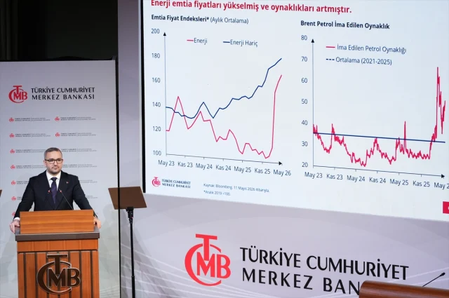 Merkez Bankasi Yil Sonu Enflas 19844309 1288 1 M