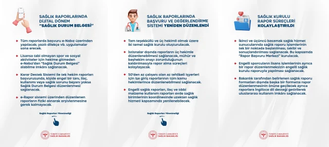 Saglik Raporlarinda Yeni Donem 38090434 7921 1 M