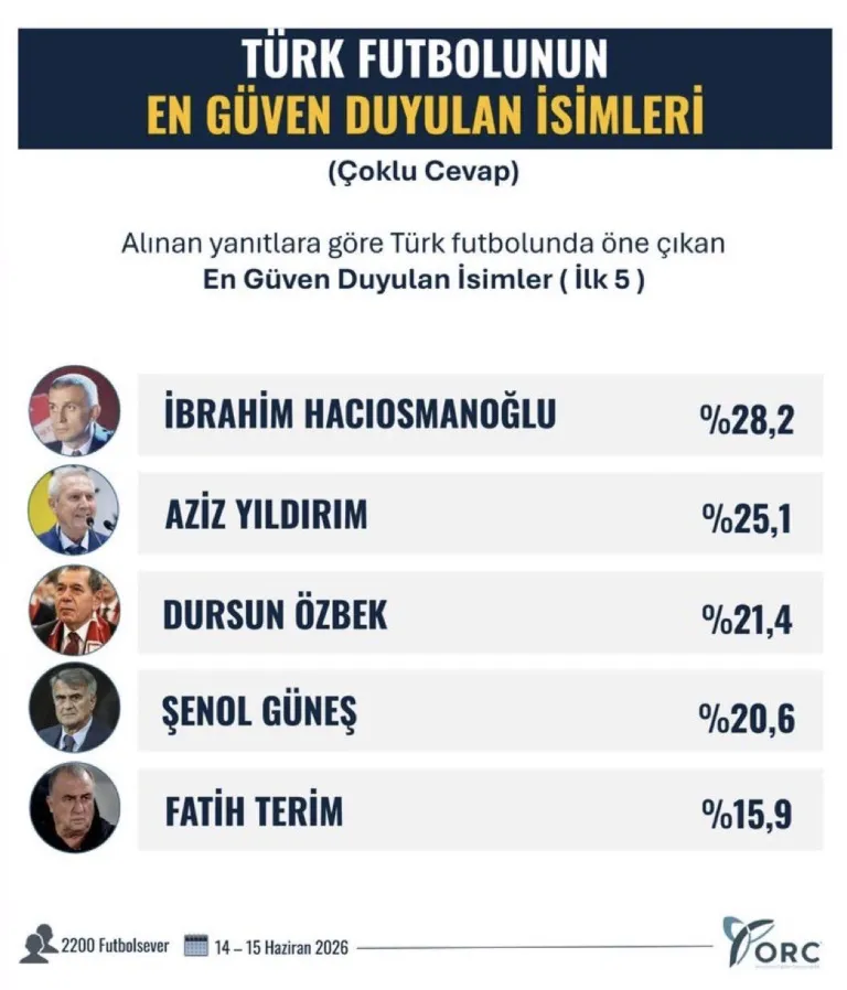 Ekran Resmi 2026 06 19 173806