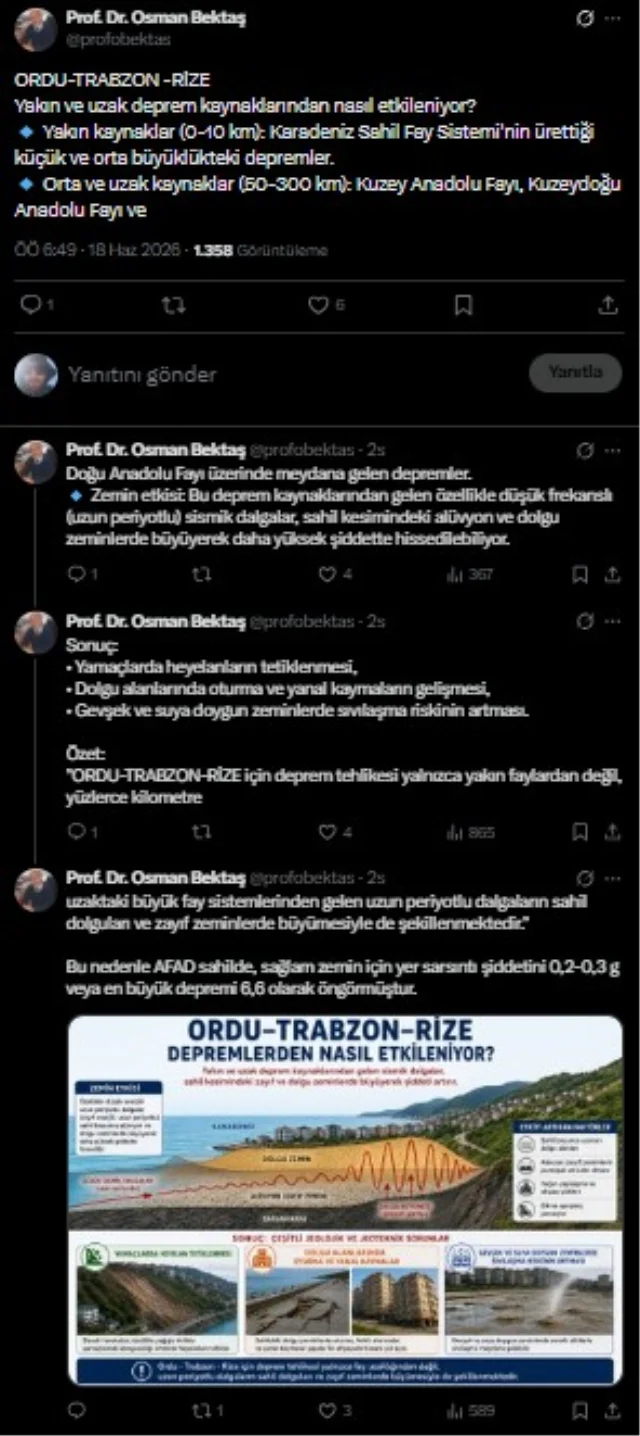 Osman Bektastan Karadenizde 3 19961324 3666 1 M