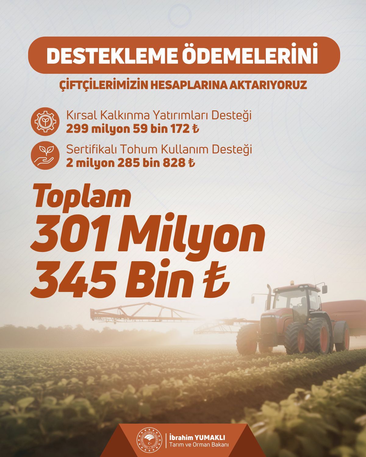 Bakan Yumakli 301 Milyon Tl Destek Odemesini 20106911 Amp