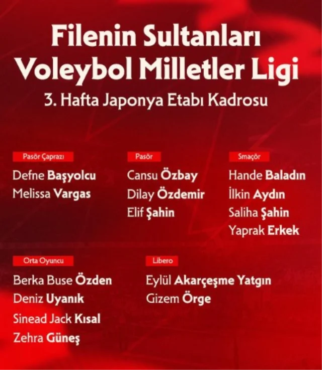 Turkiye Polonya Maci Hangi Kan 20029034 1569 1 M
