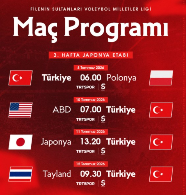 Turkiye Polonya Maci Hangi Kan 48284858 3828 1 M