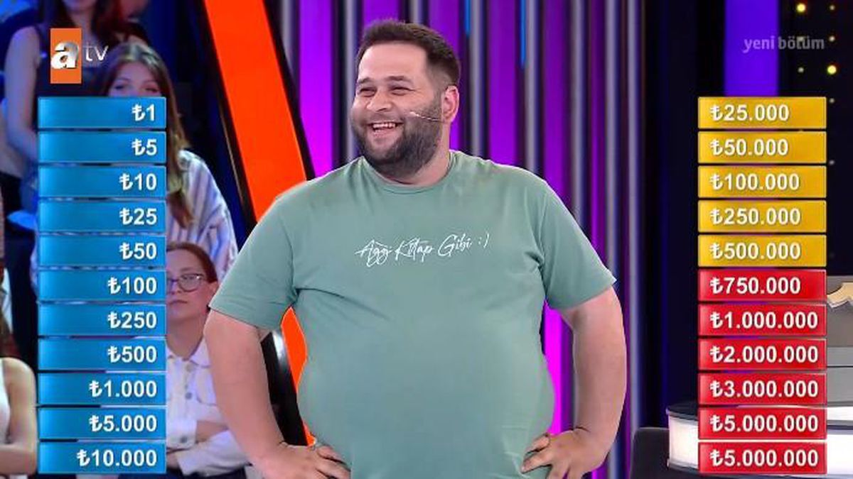 Var Misin Yok Musun Ali Can Ne Kadar Kazandi Ali 36Ac65Ab30 Amp
