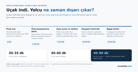 Uckss