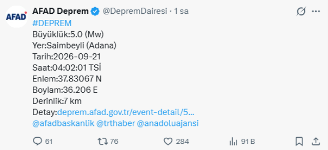 Adanada 5 Buyuklugunde Deprem 20256184 1186 1 M