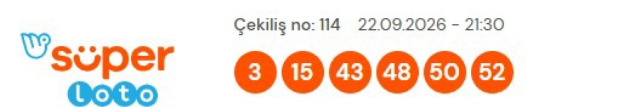 Super Loto Sonuclari Aciklandi 20262072 3387 1 M