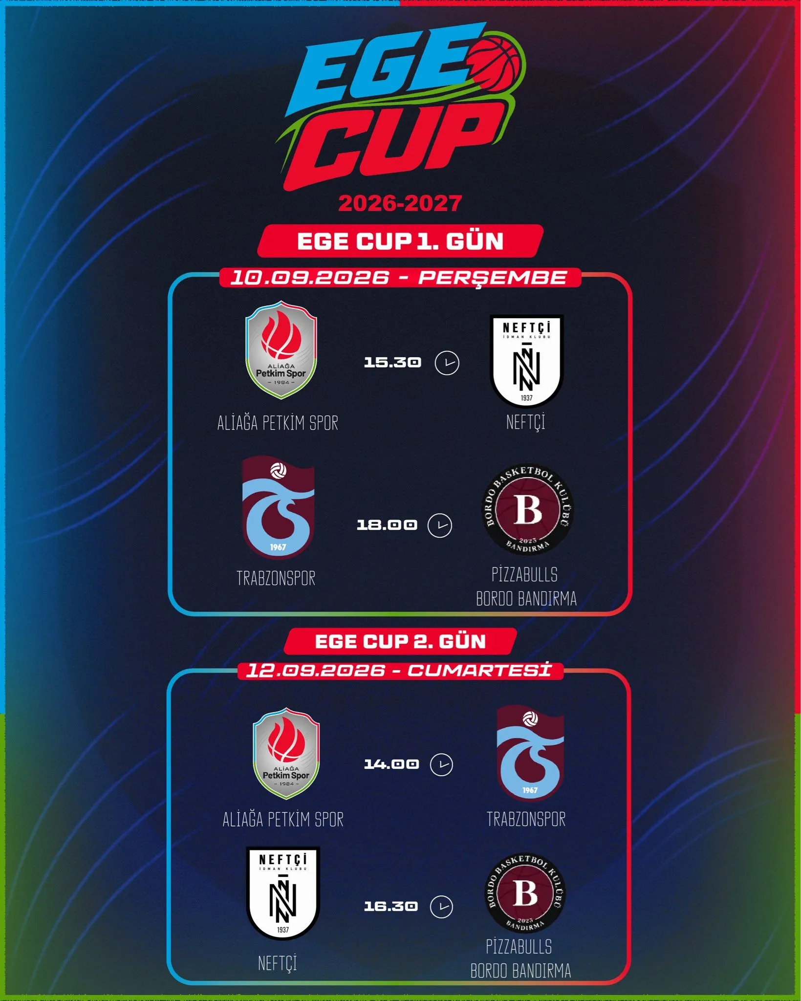 Trabzonspor Basket