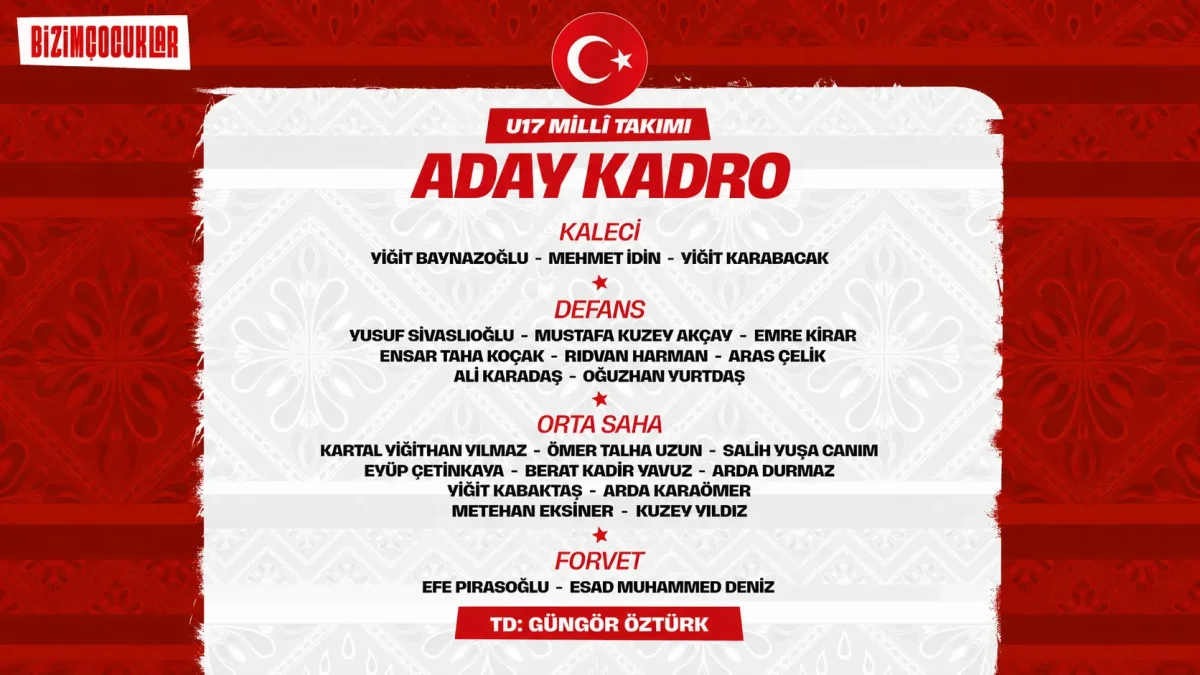 Trabzonsporun Iki Genc Yildizina Milli Davet Hirvatistana Gidiyorlar 1