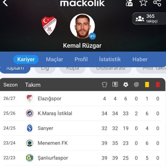 100 Gol Atti Yine Milli Takima 2Bfb8E2180 1208 1 M