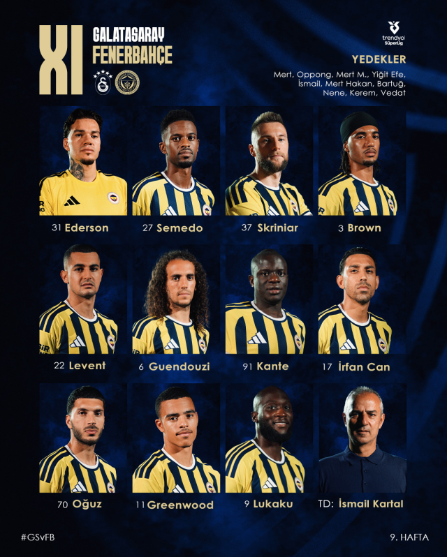 Galatasaray Fenerbahce Ilk 11L 002A8B2Eb7 8594 1 M