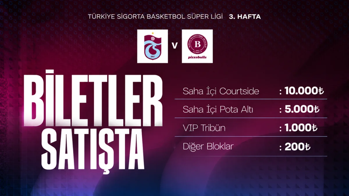 Trabzonspor Da Pizzabulls Bordo Bandirma Maci Biletleri Satista Iste Fiyatlar 1